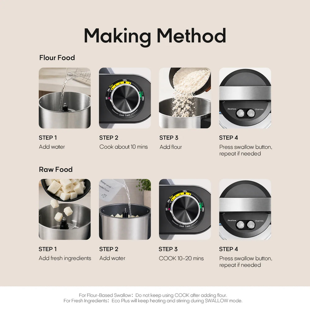 Syinix Swallow Maker Eco Plus